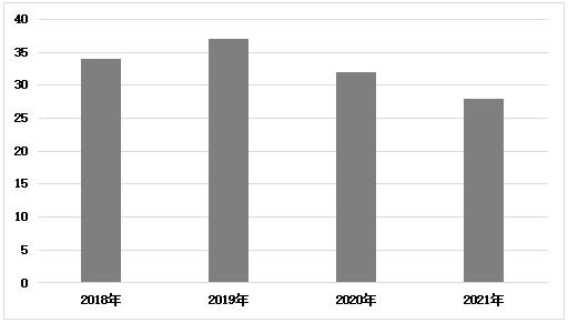 picu-9.jpg picu-9.jpg