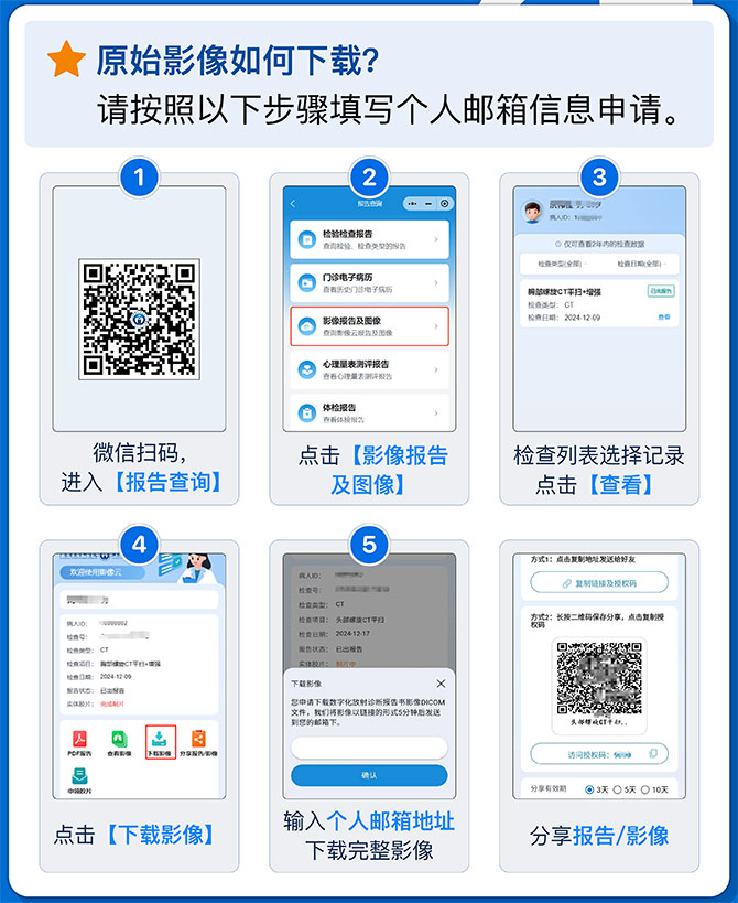 电子影像申领流程.jpg